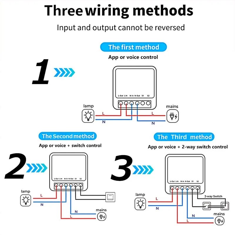 16A Wifi Smart Switch Smart Home Light Switches Module 2 Way Control