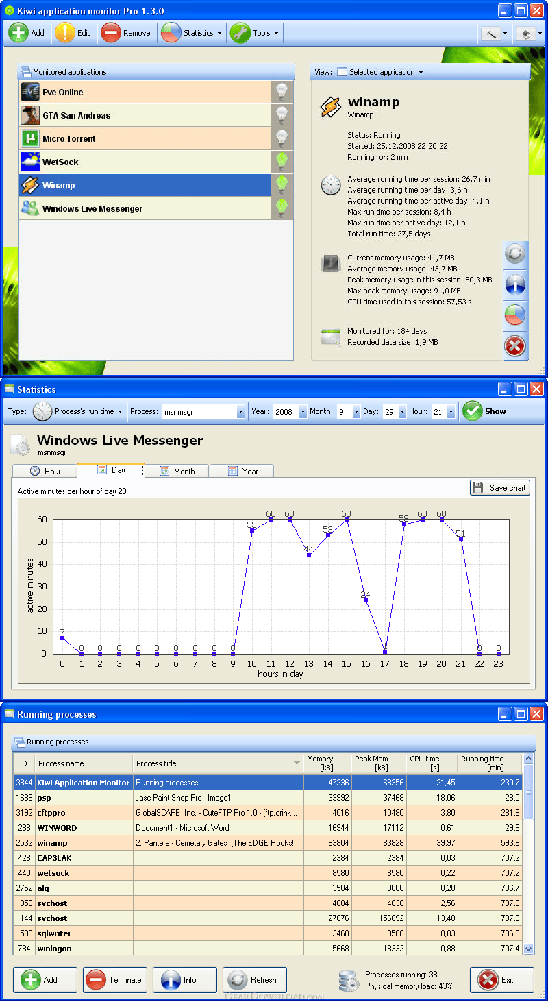 Kiwi Application Monitor 1.5.2 Free Download