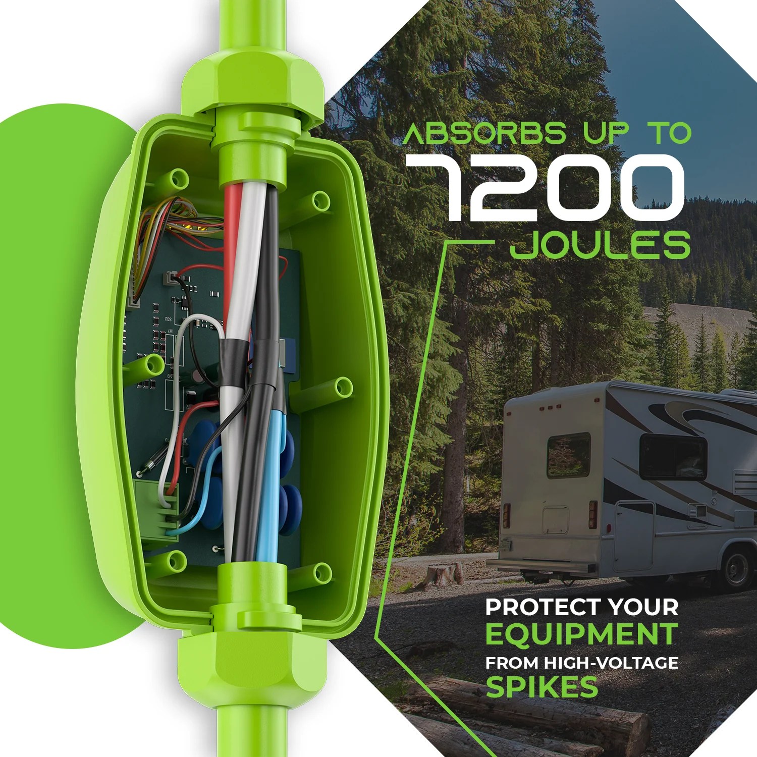 50 Amp WiFi RV Surge Protector Monitor in Real Time GEARit