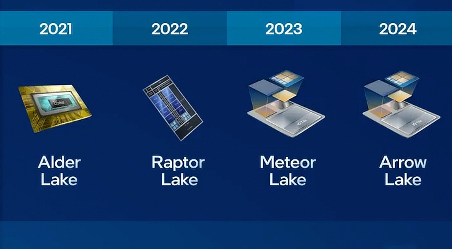 Top Cpu 2023 Will Apple Be Left Behind By The Intel Arrow Lake Cpus?