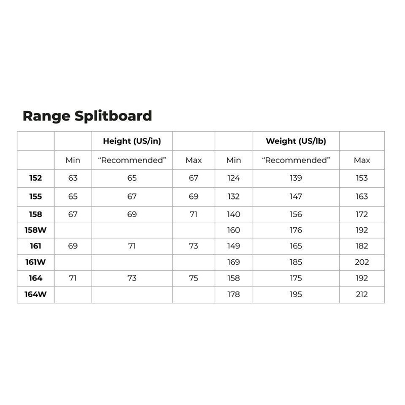 Weston Range Splitboard [158, 161] Tahoe/Truckee 24/7 Delivery Gearo