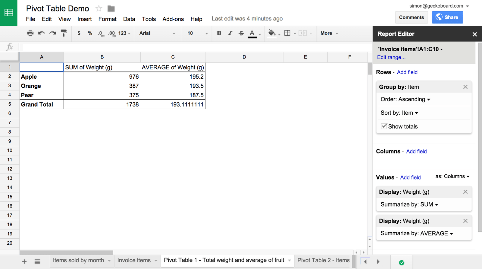 How To Make A Pivot Table Google Sheets