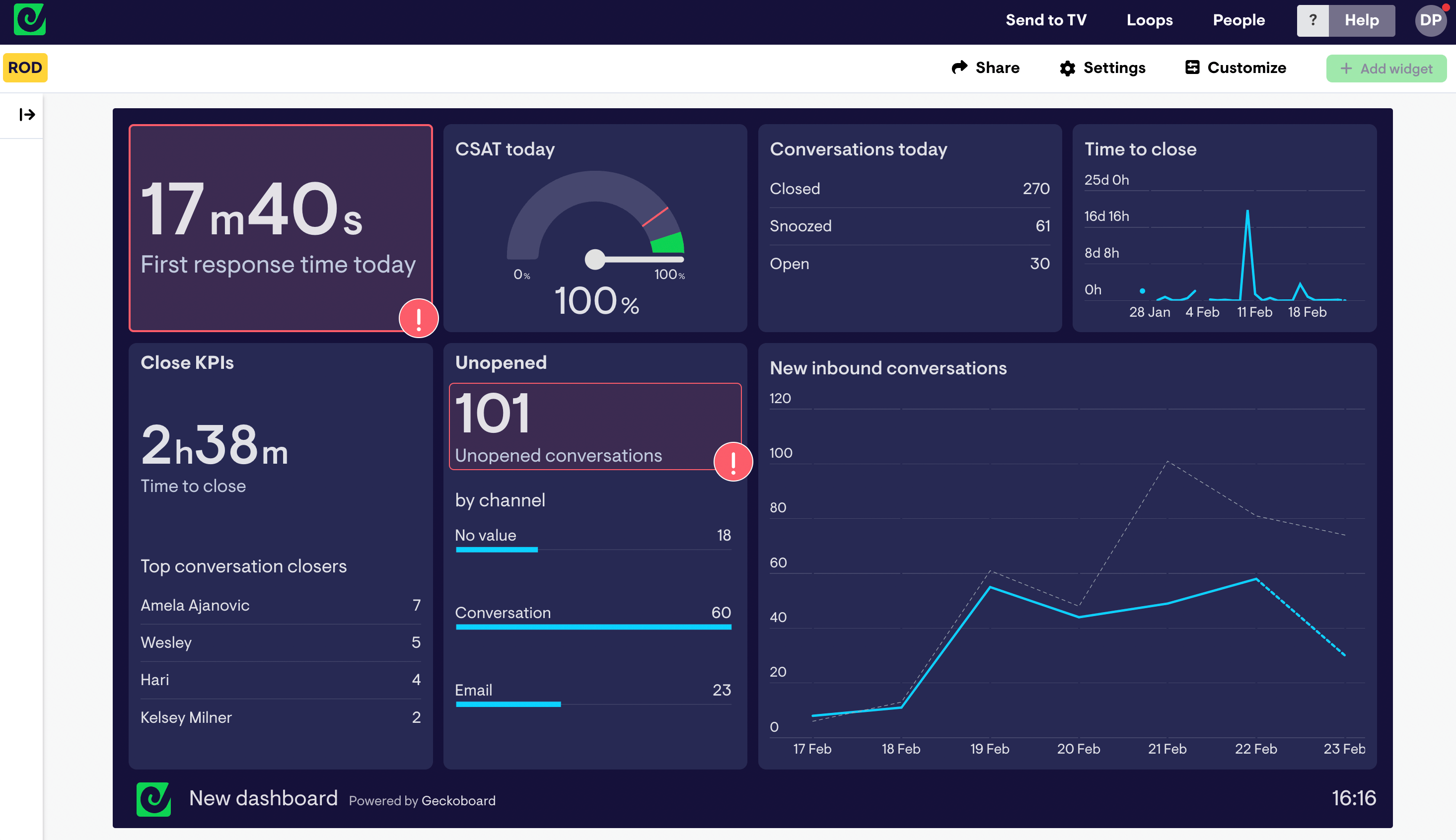 How to create a TV dashboard for Geckoboard blog