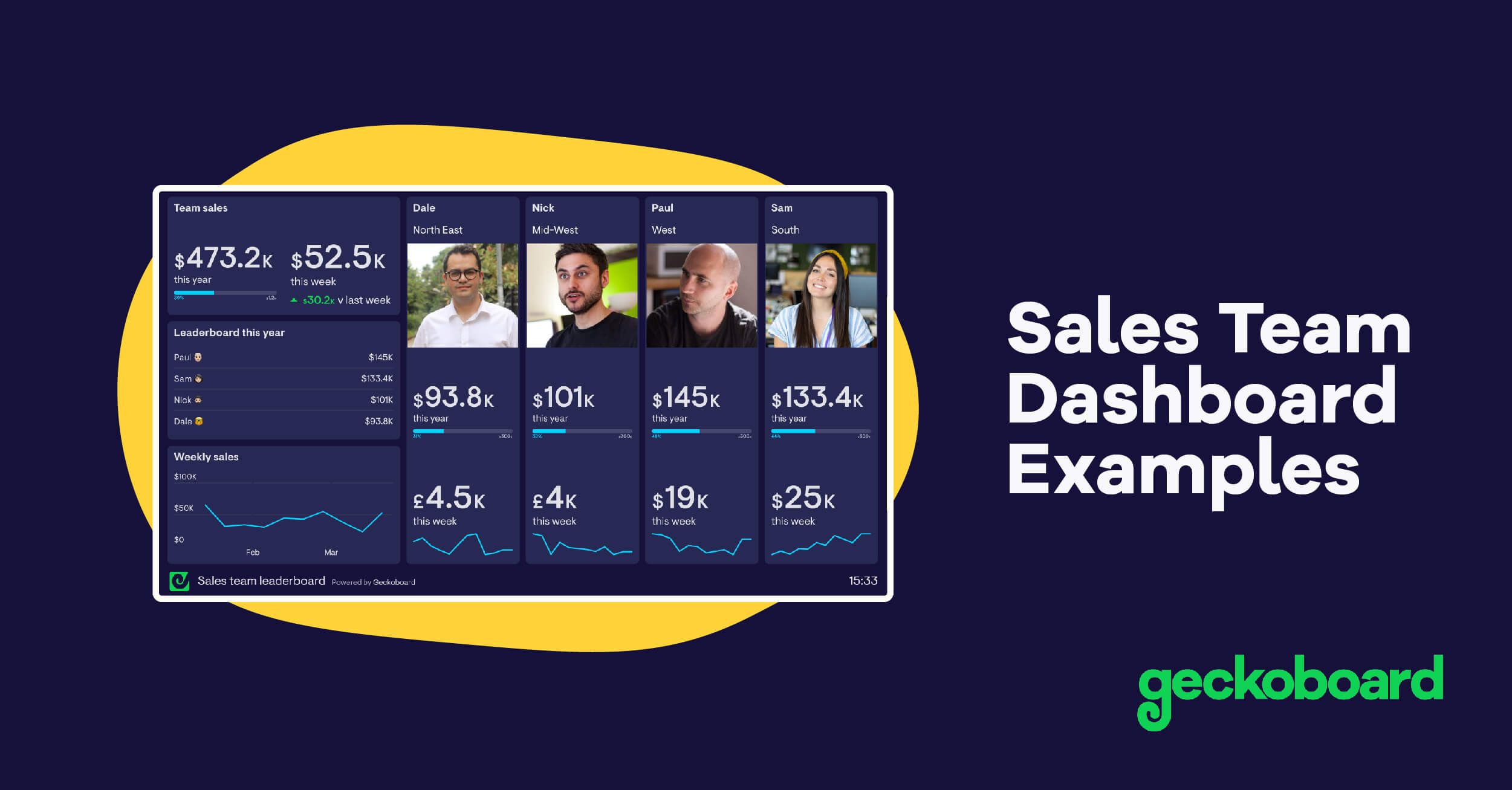 Sales Team Dashboard