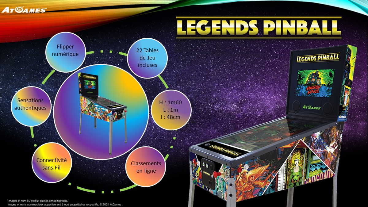 Arcade Games List 2021 TOP 12 Most ANTICIPATED Games of 2020
