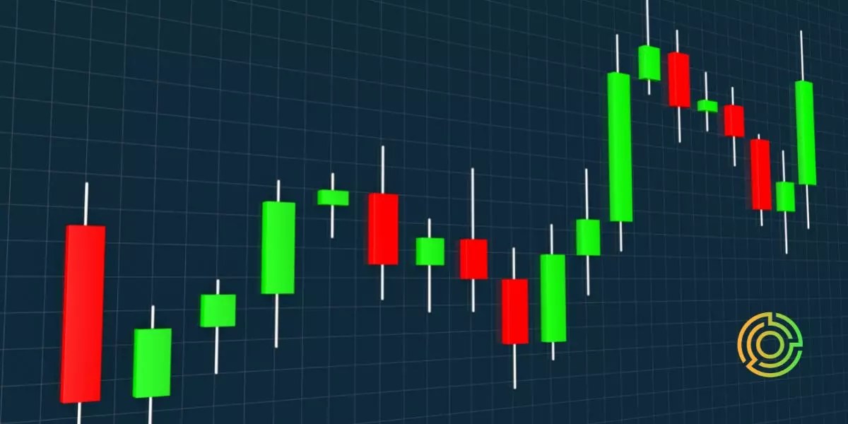 How to Trade with LongWick Candles? Geek Metaverse