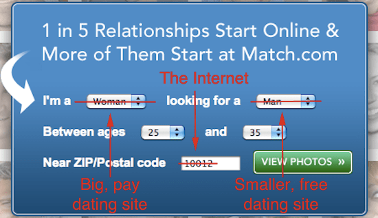 Top Phone Dating Chat Line Numbers with Free Trials