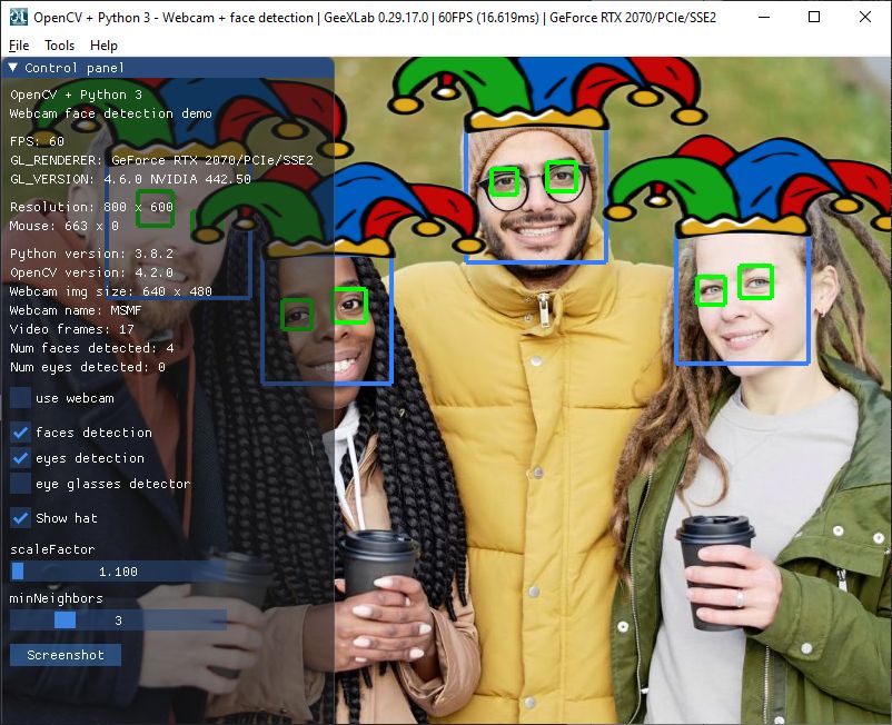 Face Mask Detection Using Opencv In Python Images