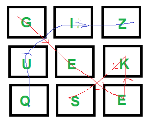 Boggle (Find All Possible Words In A Board Of Characters) | Set 1 - Geeksforgeeks