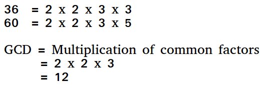 Program to find HCF iteratively