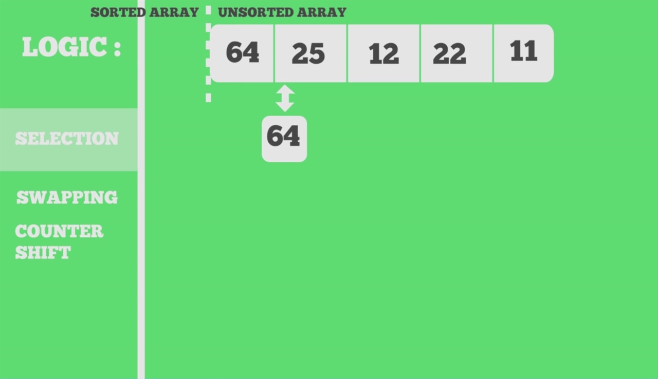 Selection Sort