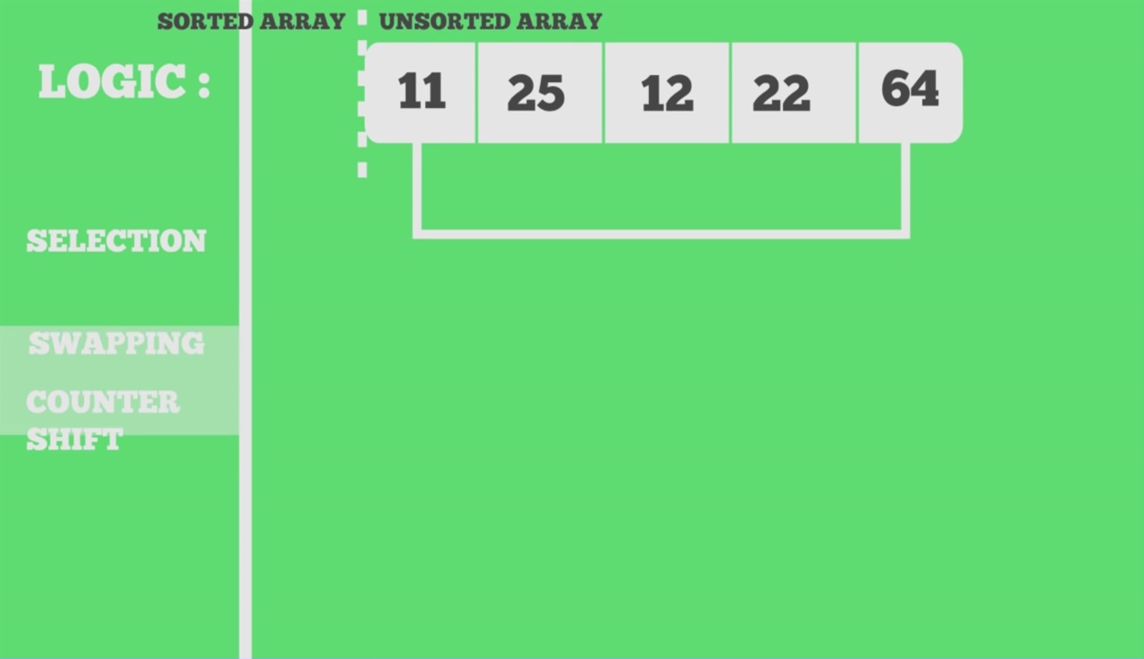 Selection Sort