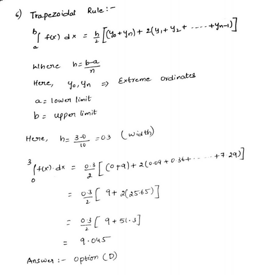 Numerical Methods and Calculus