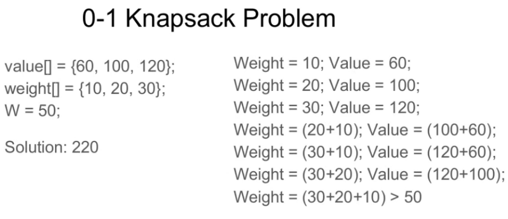 0-1 Knapsack Problem | DP-10 - GeeksforGeeks