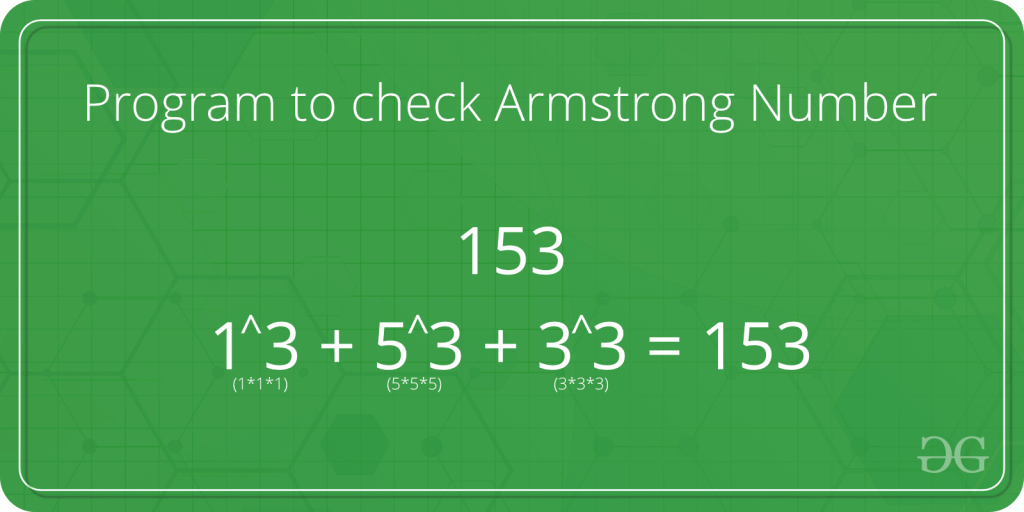 C Program to check Armstrong Number