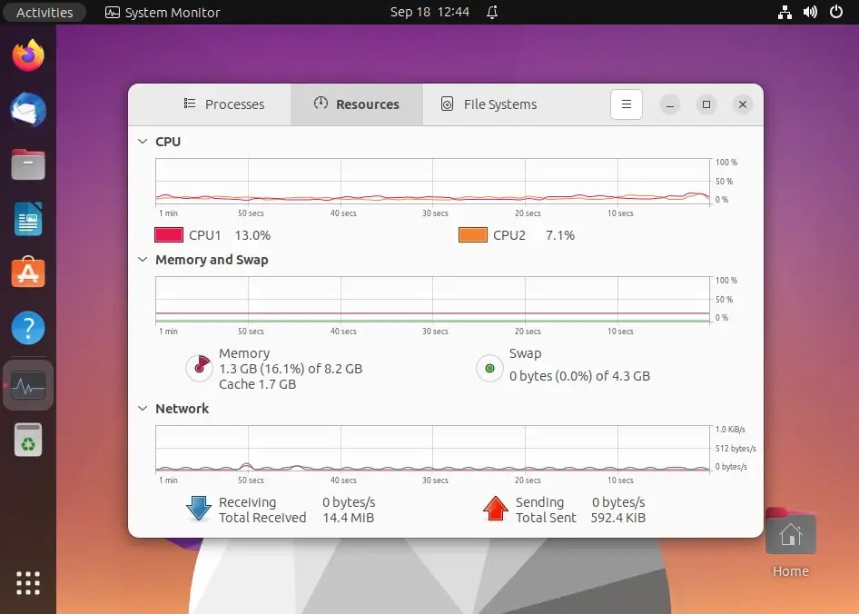 Ubuntu 22.04 LTS New Features and Customizations