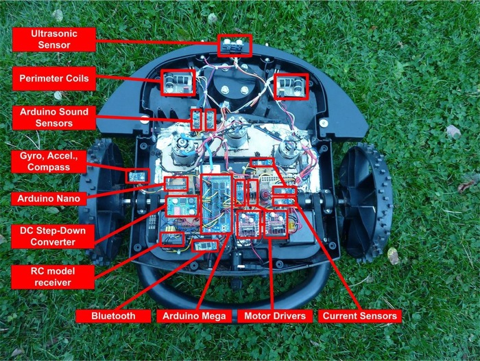 ArduMower Open Source Arduino Based Robot Lawn Mower (video)