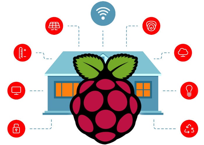 Raspberry Pi home automation system Geeky Gadgets