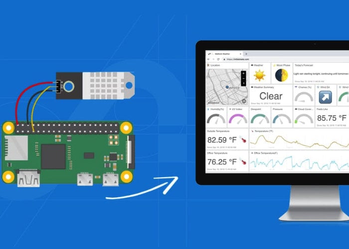 Raspberry Pi temperature monitor project Geeky Gadgets