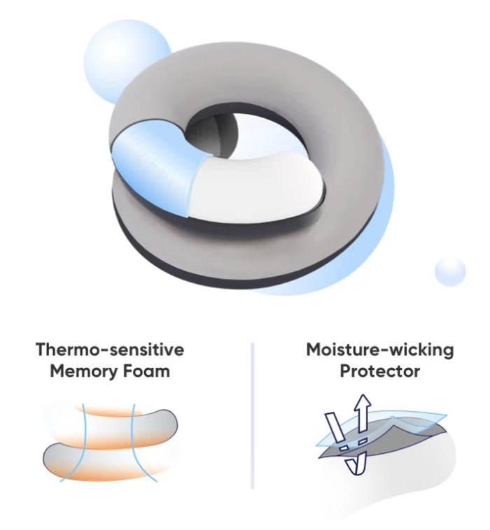 Loop ultra comfortable travel pillow Geeky Gadgets