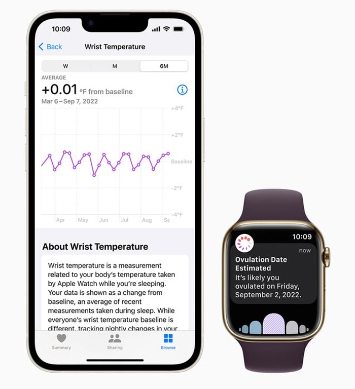 Apple Watch Series 8 officially launches with ECG Geeky Gadgets