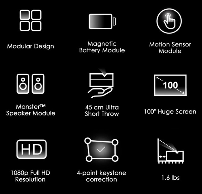 Witseer P9 ultrashort throw portable projector Geeky Gadgets