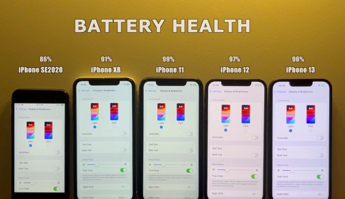 iOS 17 RC battery life test (Video) - Geeky Gadgets