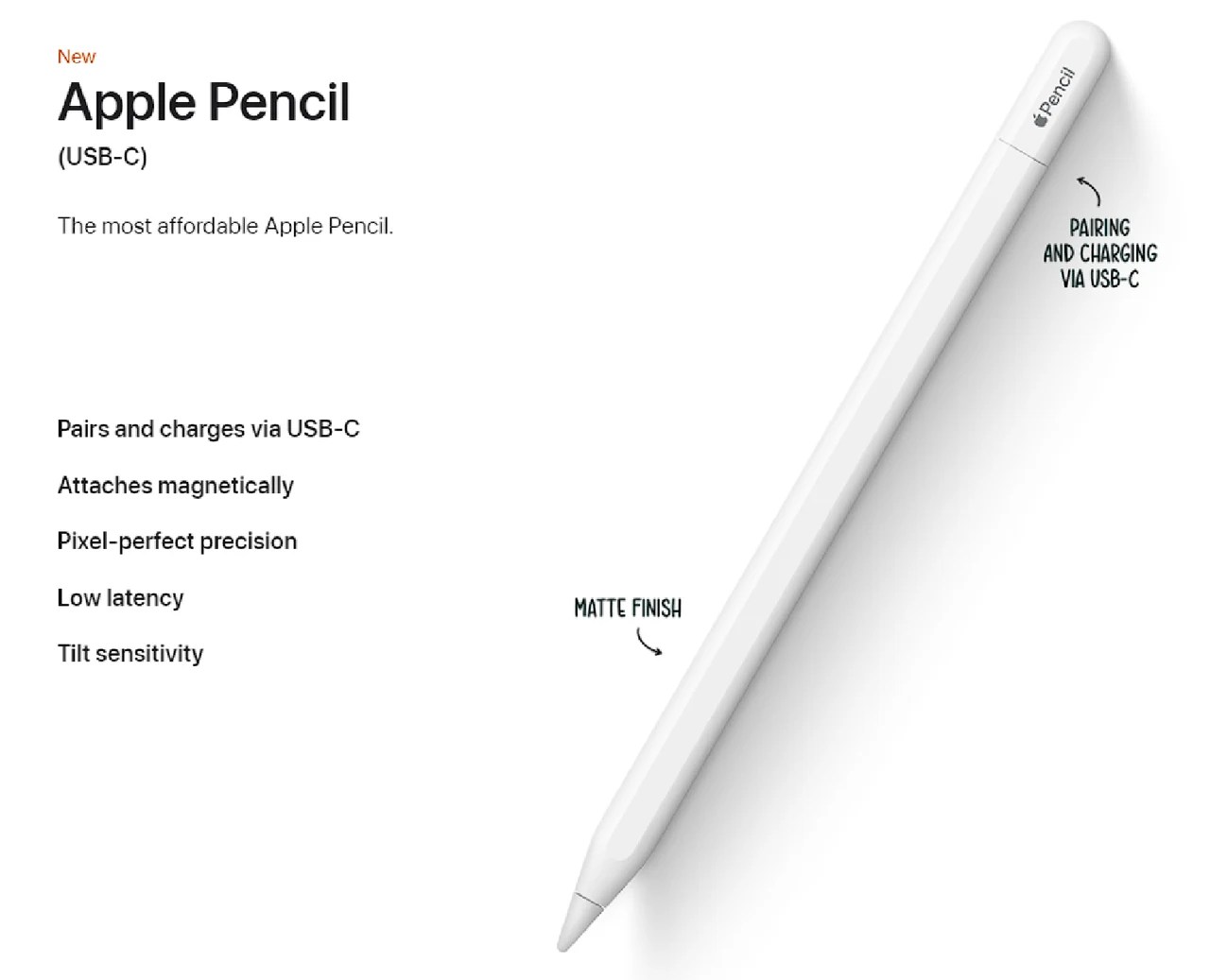 New Apple Pencil 3 with USBC charging and pairing port Geeky Gadgets