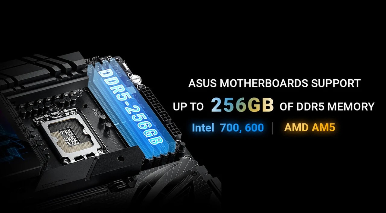 ASUS motherboard BIOS update adds support for 256GB of DDR5 Geeky Gadgets