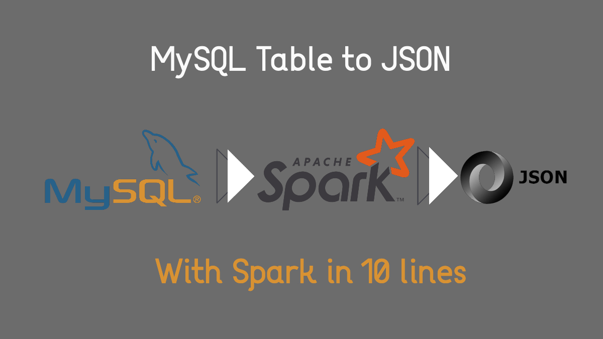 MySQL table to JSON with 10 lines of Spark Geeky Hacker