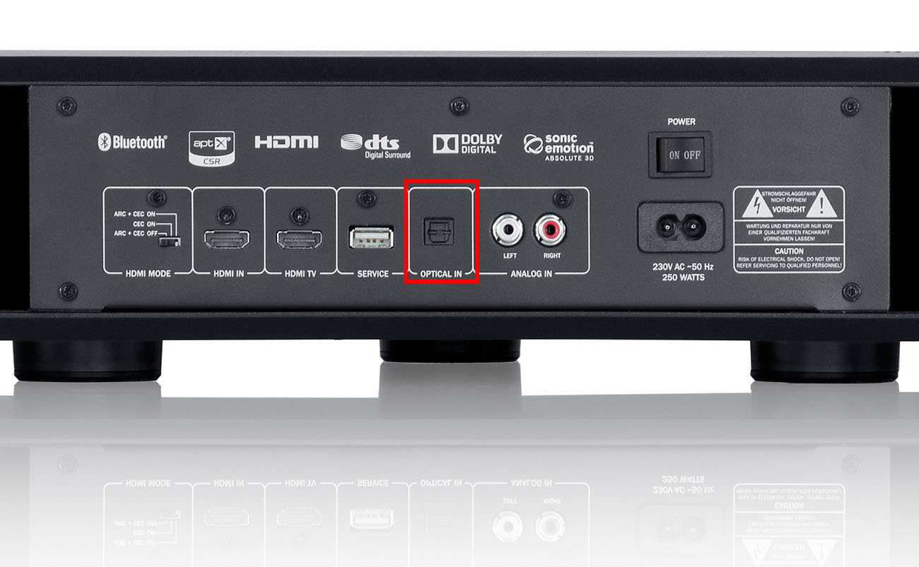 What is Optical Audio? Toslink Explained GEEKY SOUMYA