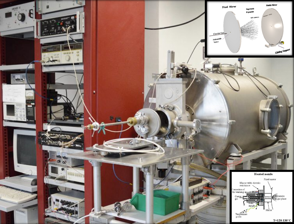 GEM Grupo de Espectroscopia Molecular Lab Tour