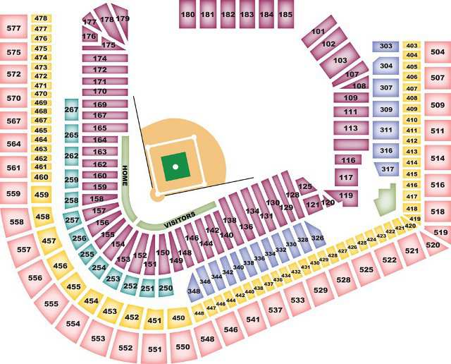 MLB Allstar Game GEM Hospitality