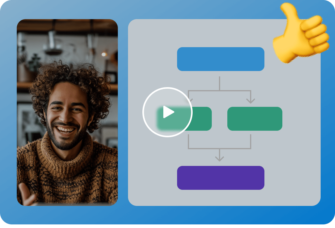 Explain Video Maker Make an Explainer Video