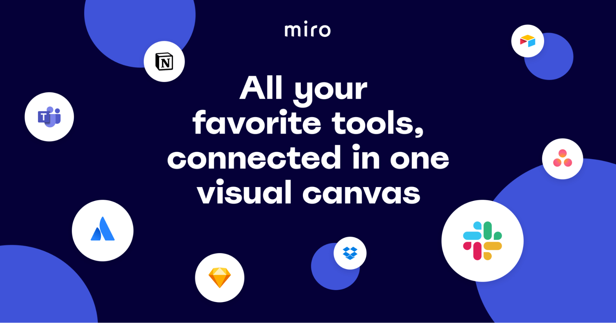 Miro vs Mural Whiteboard Tools Comparison