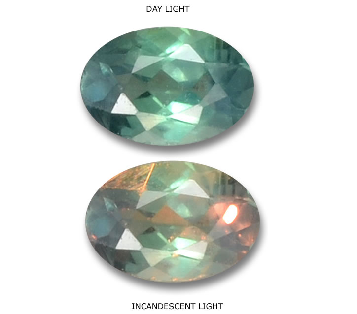 Alexandrite Gemstone Info Color Change Chrysoberyl Jewelry Information