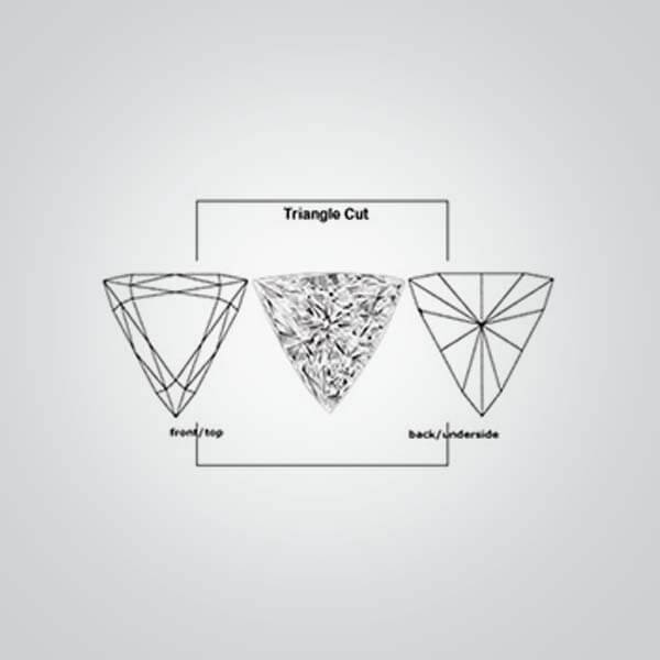 Cubic Zirconia Canary Yellow AAA, Triangle Cubic Zirconia (CZ