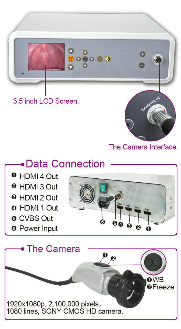 Endoscopy High Resolution Camera Gem Surg Equipments