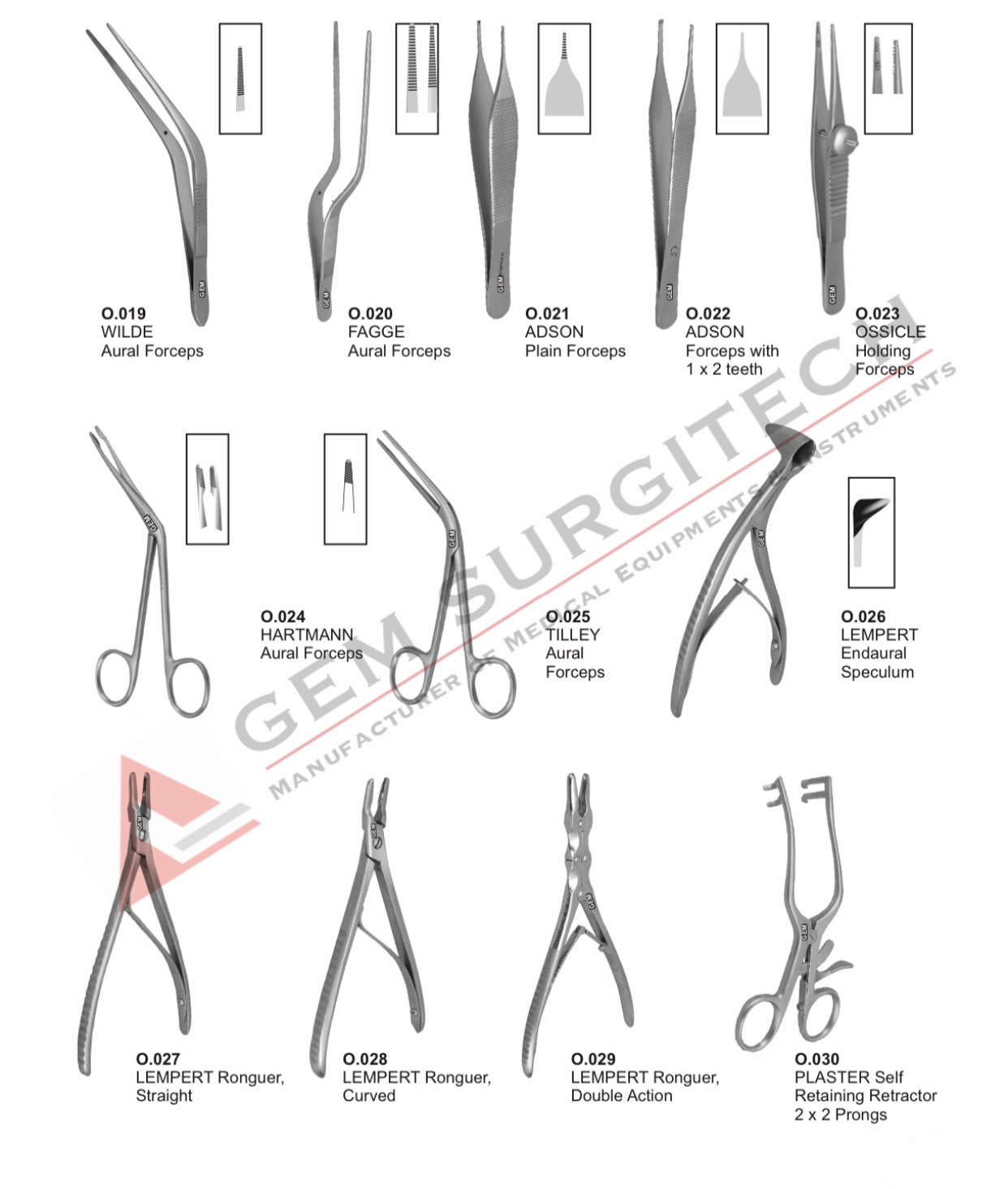 Gem Surgitech Medical Equipment Manufacturers/Medical Equipment Suppliers