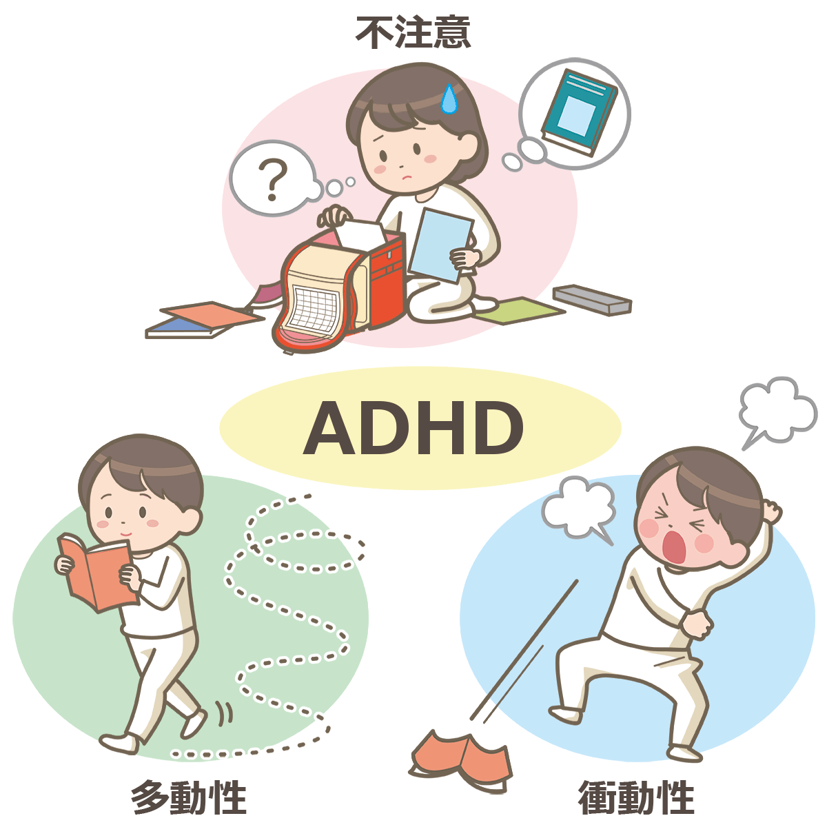 毒親と発達障害（ADHD）の関係。衝動的でわがままな言動が目立つ