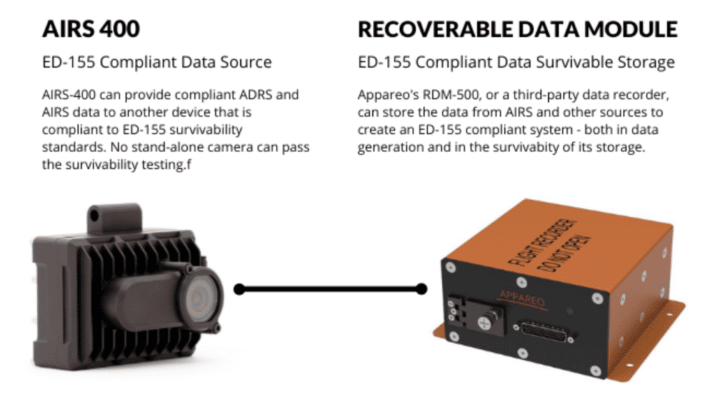 What Is ED-155? – General Avionics, Inc.