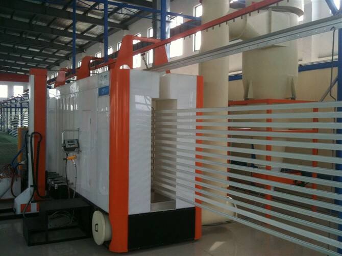 Aluminium Powder Coating Machine Powder Coating Equipment Manufacturers