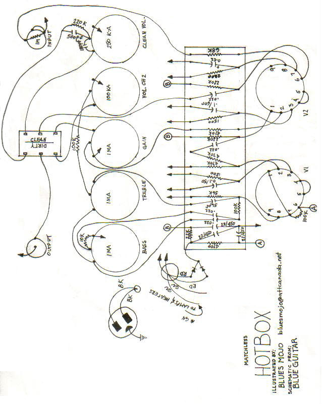 Matchless™ Hotbox™ | General Guitar Gadgets