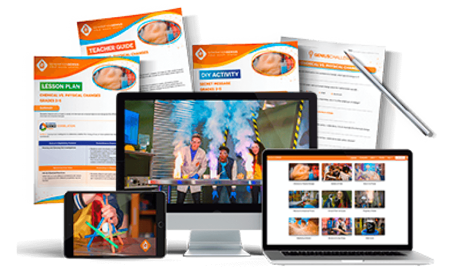 Intro to Multiplication Video For Kids | 3rd, 4th & 5th Grade