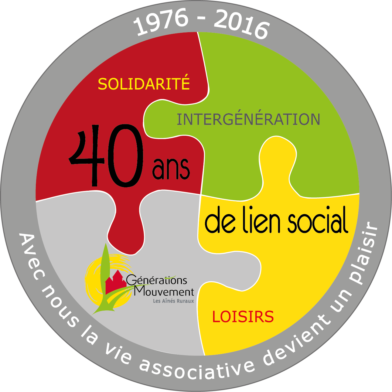 Vie sociale Générations Mouvement
