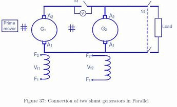 Connecting Two Generators In Parallel (Tips) - Generators Zone
