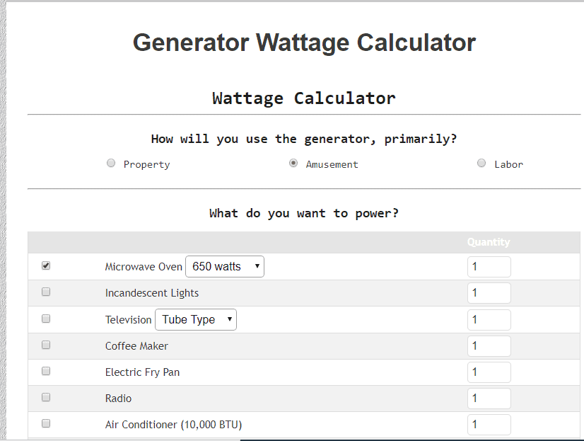 Home generator sizing calculator Generators Zone