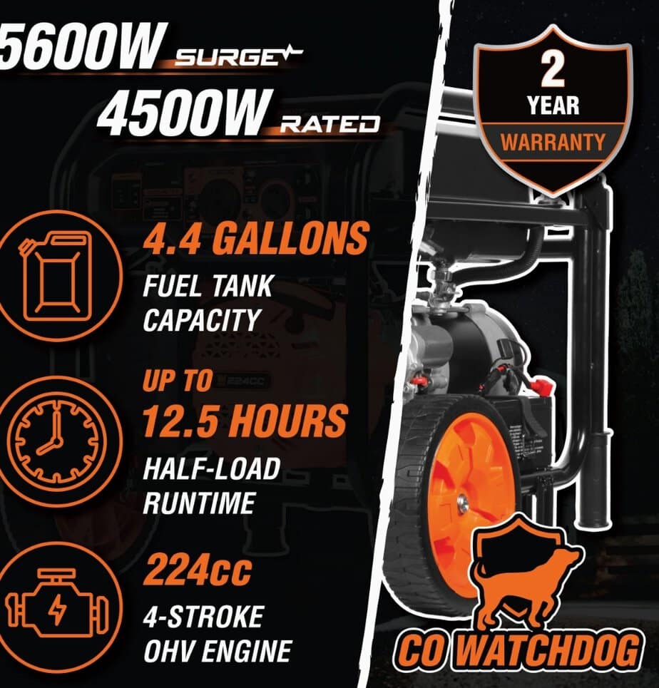 Top 3 Best Generators under 500 Generators Zone