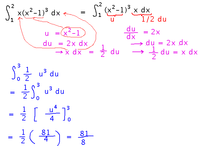 Geneseo Math 221 03 Substitution 3