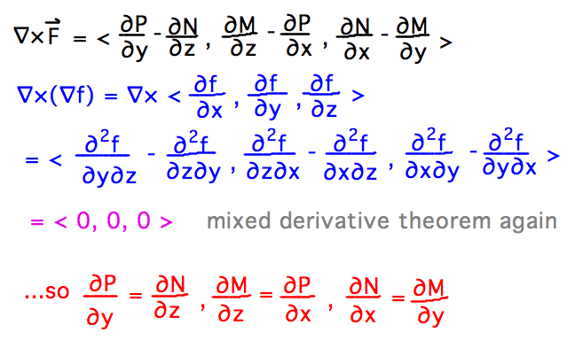 Geneseo Math 223 03 Div and Curl